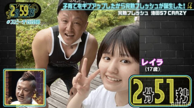原菜乃華と親子漫才の池田レイラ似てる？二重まぶたや唇ほっぺもそっくり？