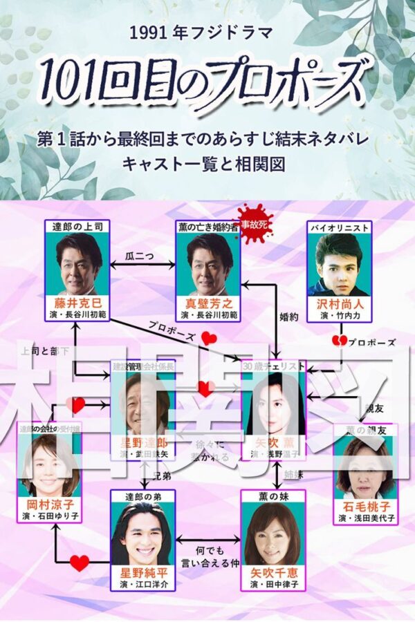 101回目のプロポーズの登場人物やキャスト相関図を画像付きで紹介！